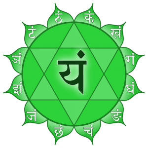 Chakra4.svg