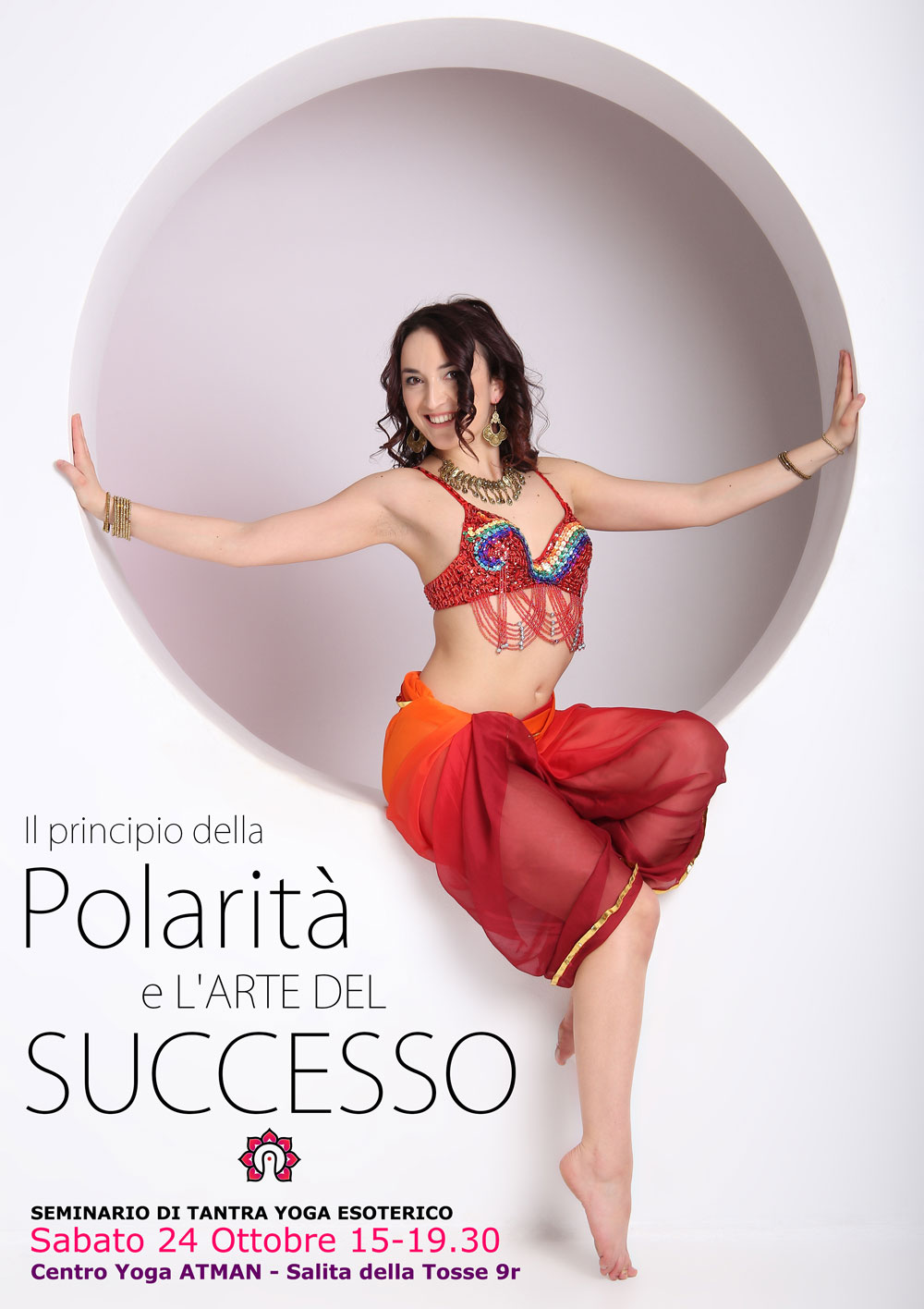 La Polarità e l'Arte del Successo